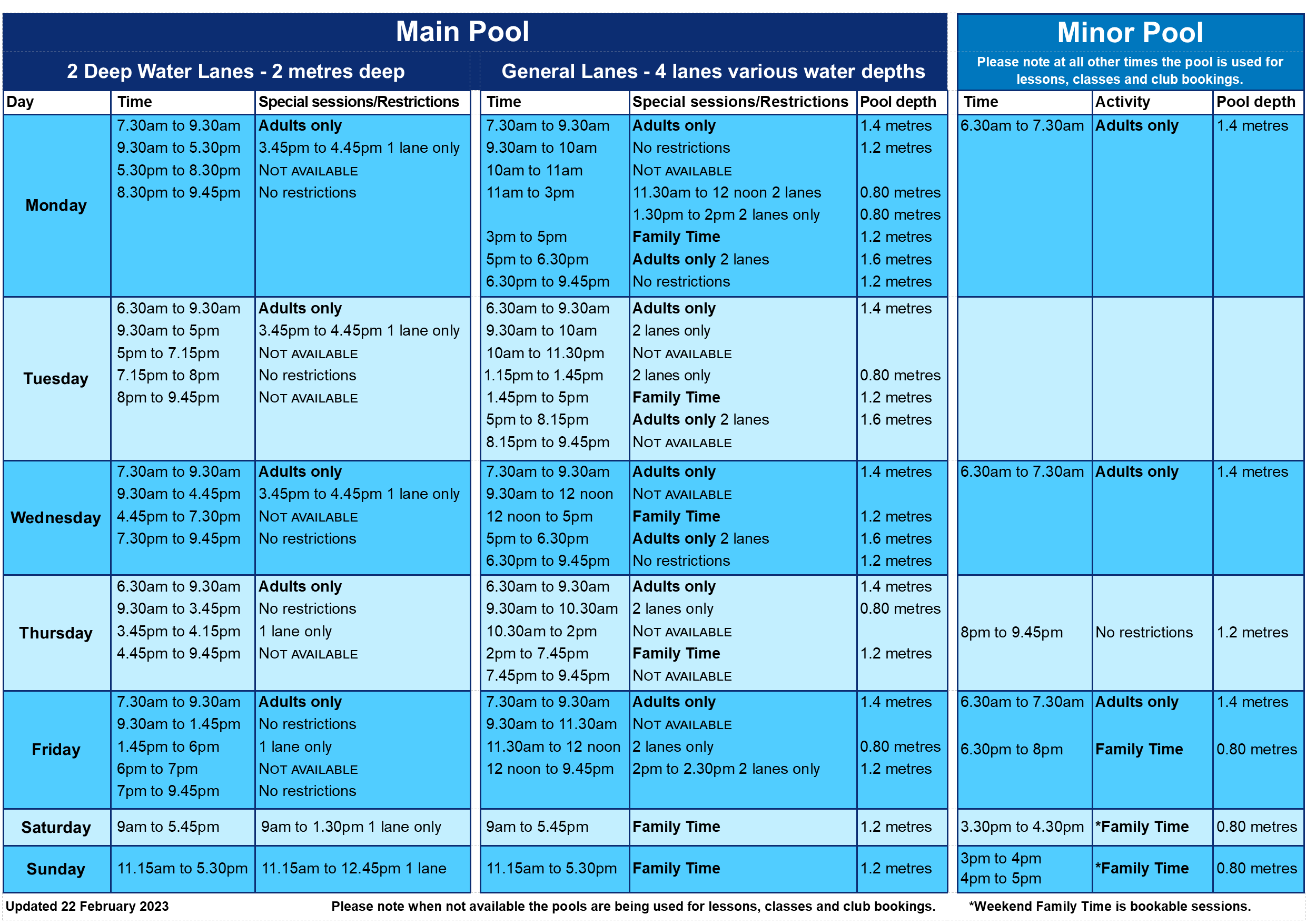 Pool Timetable at Ards Blair Mayne