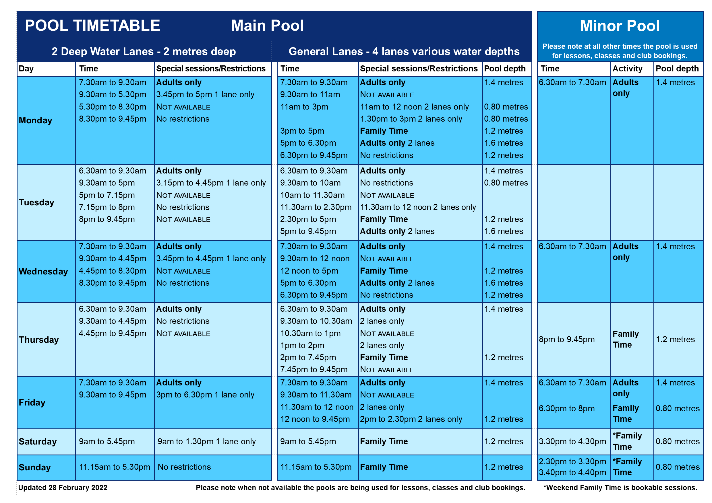 Pool Timetable at Ards Blair Mayne Spring 2021